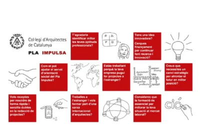 PLAN ESTRATÉGICO INTERNACIONAL: PLAN IMPULSA 2014