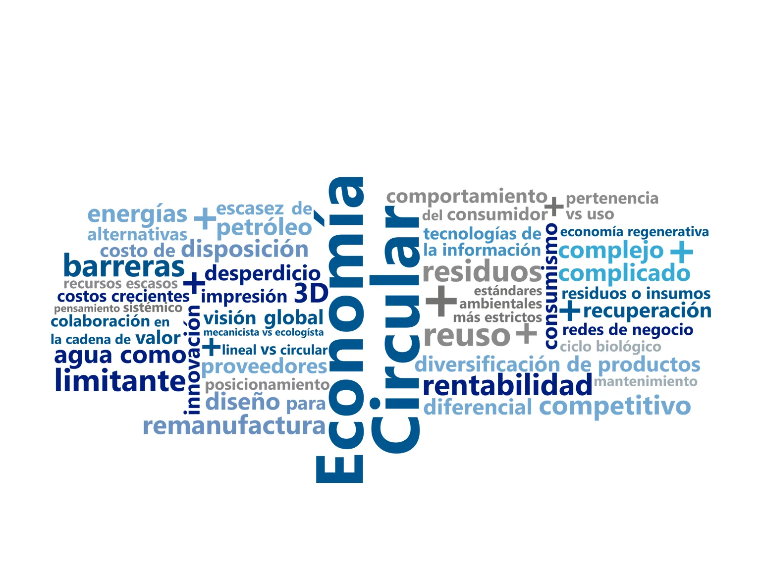 Septiembre: una oportunidad para la ecoinnovación y la economía circular