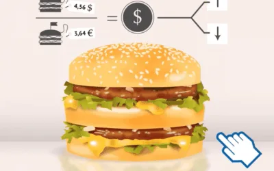 BIG MAC Index 2018: ¿Vuelve España a estar en camino de otra burbuja inmobiliaria?