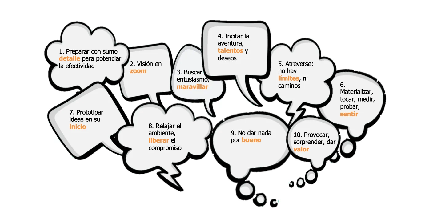 ¿Se puede vivir sólo de las propias Ideas?