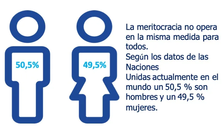 Aprovechar todo el talento para tender a la paridad