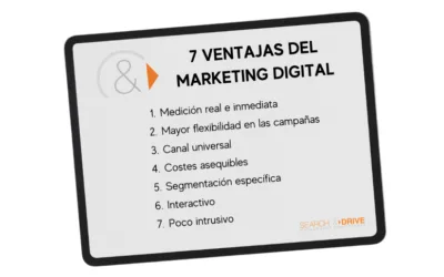 Estrategias digitales de marketing
