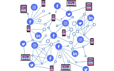 Importancia de las redes según el propósito