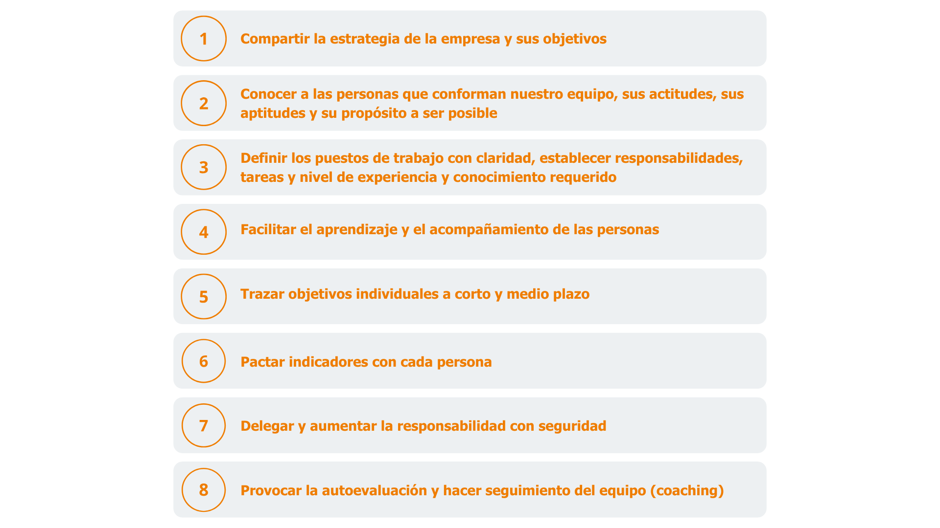 Pasos a seguir para empoderar a nuestro equipo