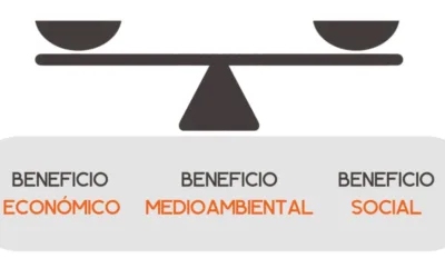¿Propuesta de Valor Compartido o Misión?