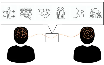 El arte de la comunicación