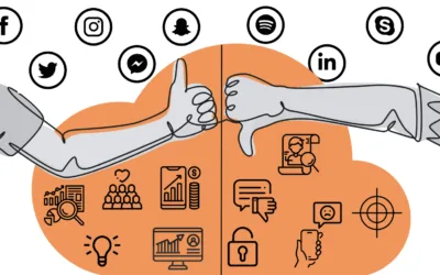 Redes Sociales, ¿una oportunidad o un dolor de cabeza?