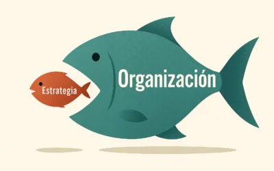 La organización es la clave para implementar la estrategia