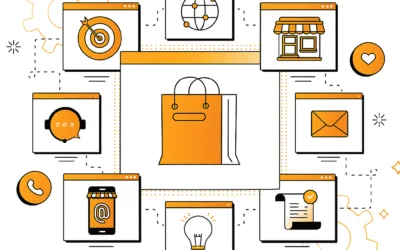 Proceso de compra: Cambios y nuevas herramientas