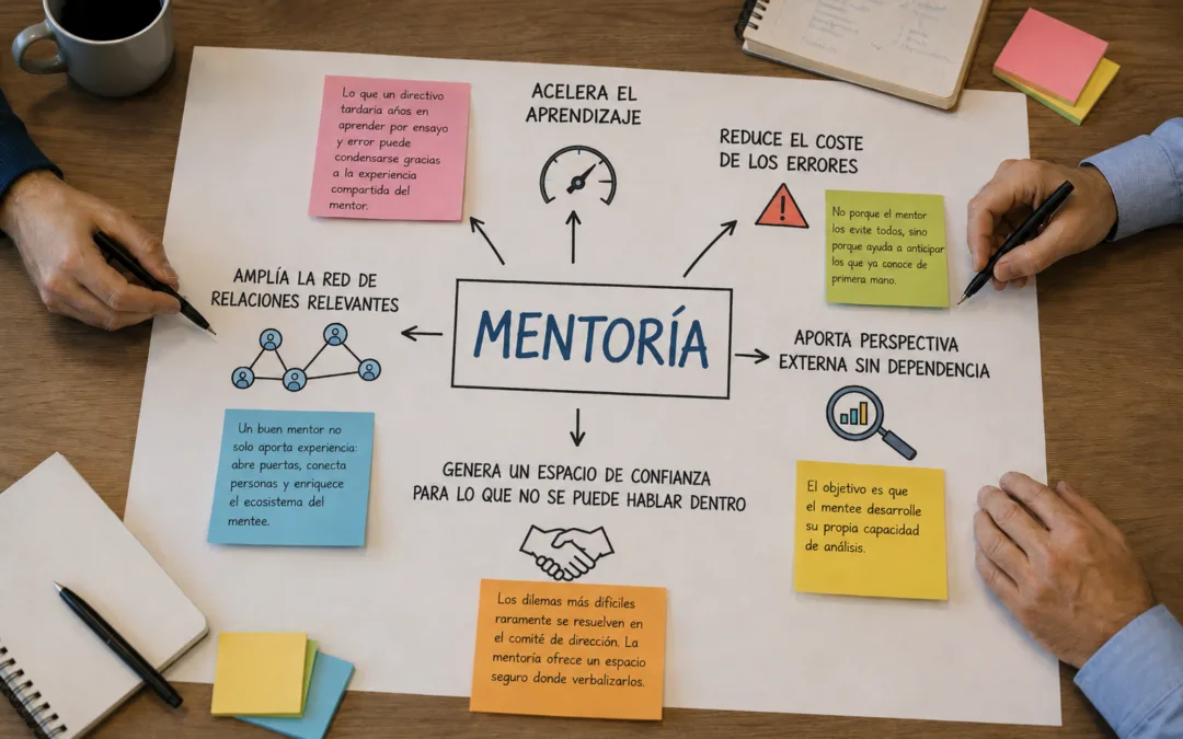 Mentoría ventajas