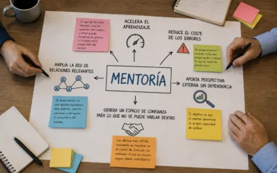 Mentoría para directivos: cuando crecer requiere una mirada que no tienes dentro